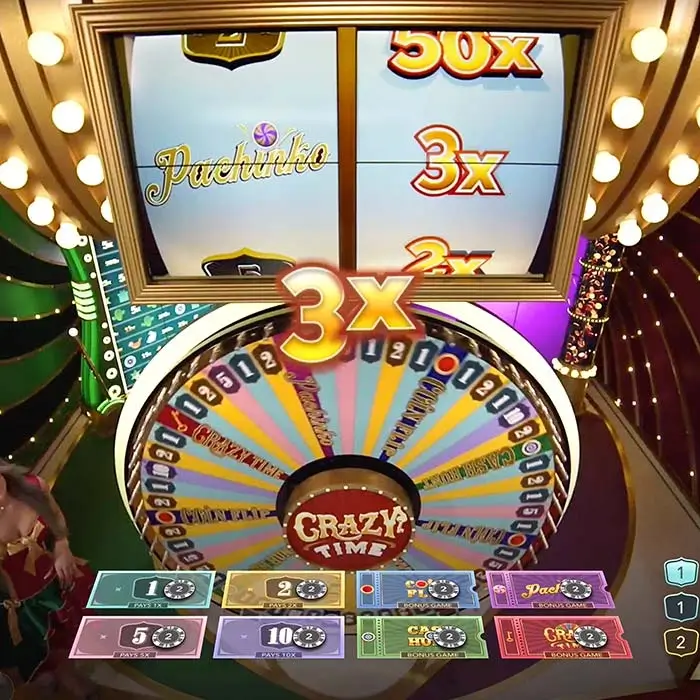 Crazy Time hos Betoro Casino